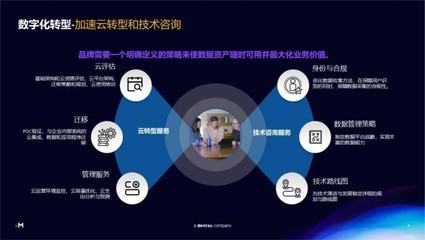 Merkle美庫爾 以客戶為中心的數(shù)字化轉(zhuǎn)型，賦能企業(yè)重塑卓越客戶體驗(yàn)